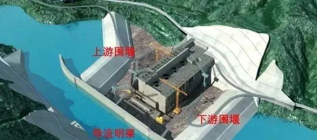 水利水電工程導流